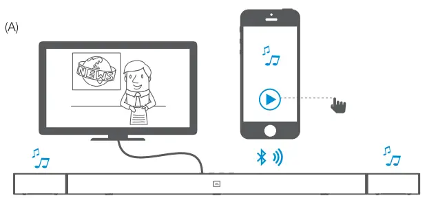 JBL-N45121-Ultra-HD-Soundbar-With-Wireless-Surround-Speakers-FIG- (18)