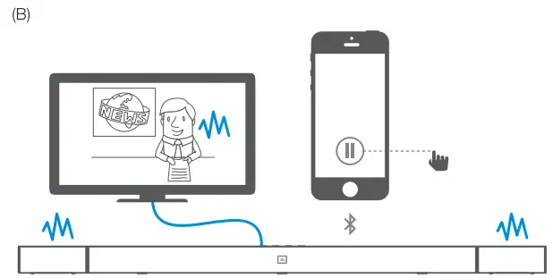 JBL-N45121-Ultra-HD-Soundbar-With-Wireless-Surround-Speakers-FIG- (19)