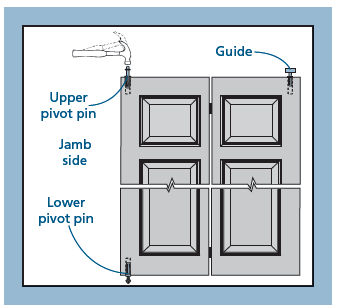 JELD WEN JII103 Bi-Fold Doors fig-4
