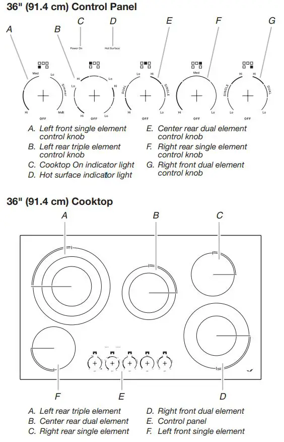 JENNAIR JEC3536HS Radiant Electric Cooktop User Guide - PARTS AND FEATURES – KNOB CONTROLS