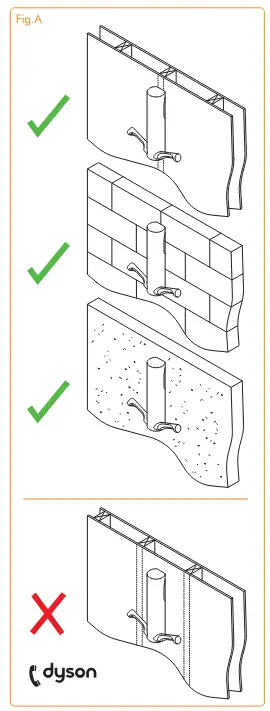 JN-101785-Authorized-Store-Dyson-FIG1