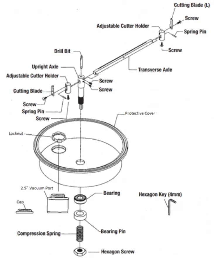Know Your Adjustable Hole Cutter