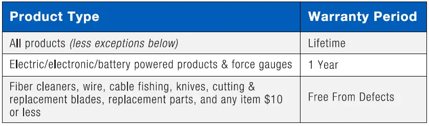 JONARD-TOOLS-OFI-100-Optical-Fiber-Identifier-fig-10