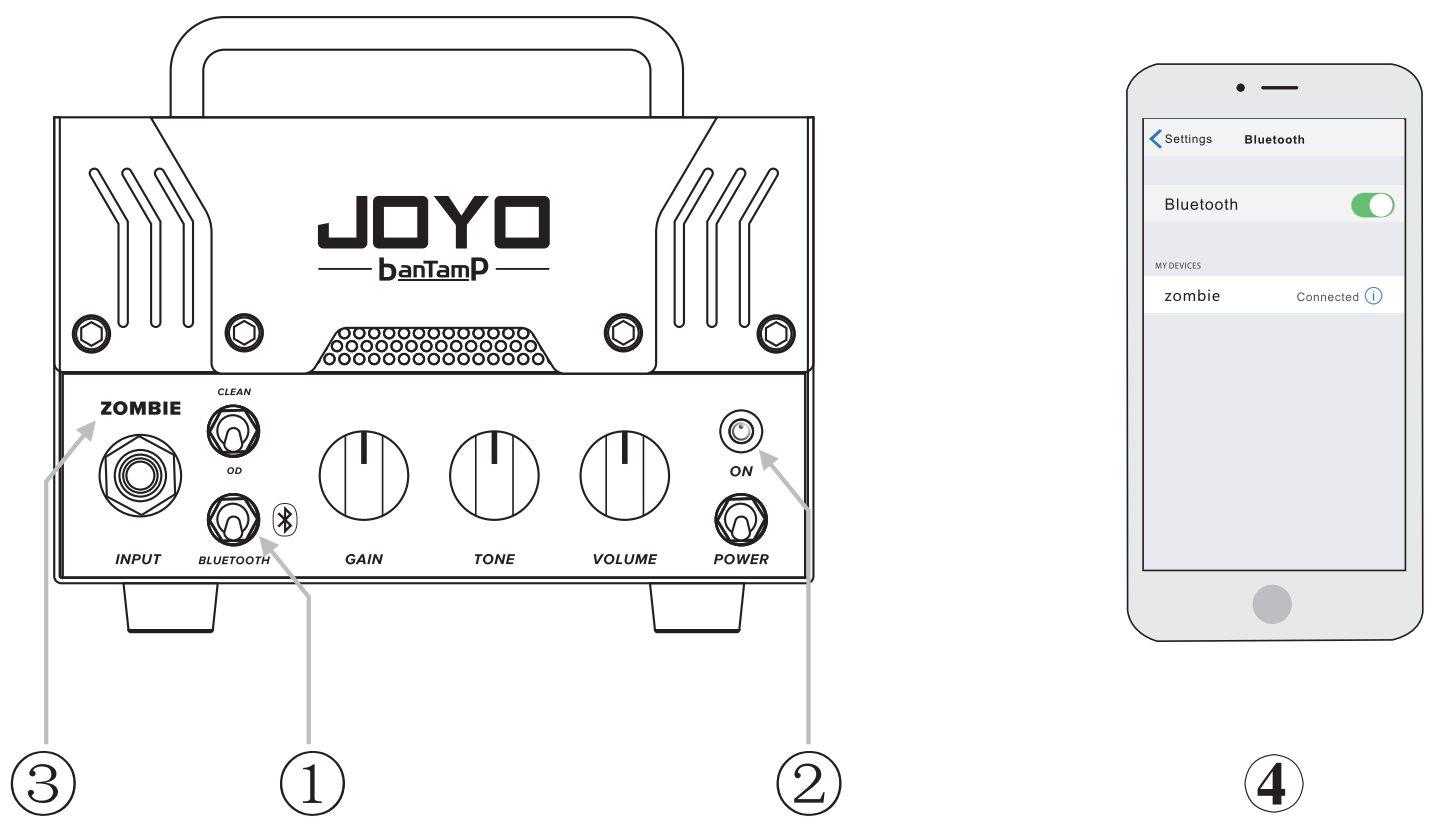 Bluetooth connection