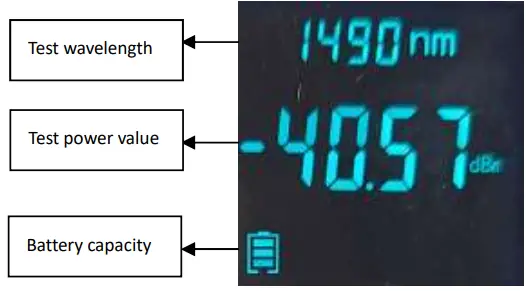 OPM Module
