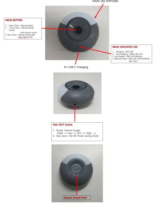 JPL-DND-1000S-DND-DISC-and-DONGLE-FIG-1 (2)