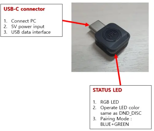 JPL-DND-1000S-DND-DISC-and-DONGLE-FIG-1 (3)