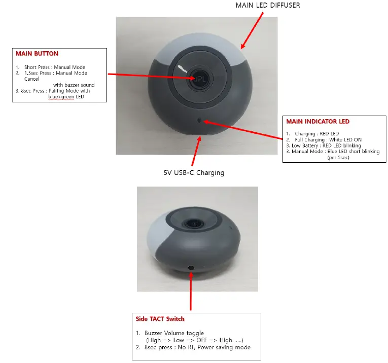 JPL-Telecom-LLC-DND-1000D-DND-DISC-and-DONGLE- (4)