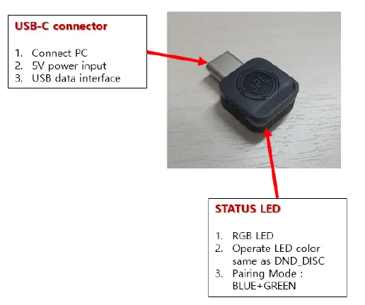 JPL-Telecom-LLC-DND-1000D-DND-DISC-and-DONGLE- (6)