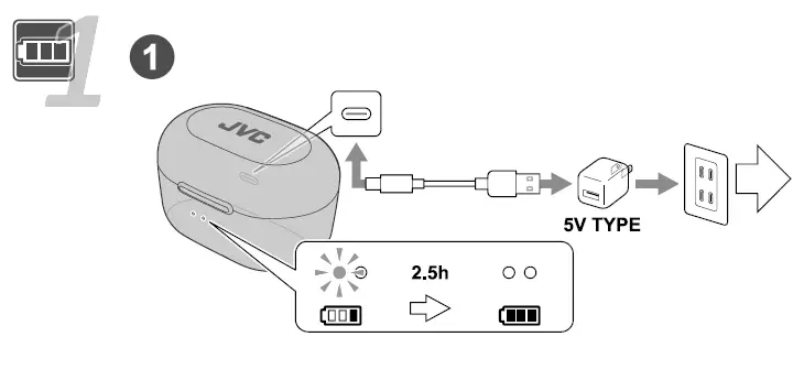 JVC-HA-Z330T-Wireless-Headphone-fig-1