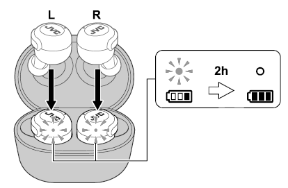 JVC-HA-Z330T-Wireless-Headphone-fig-3