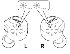 JVC-HA-Z330T-Wireless-Headphone-fig-6