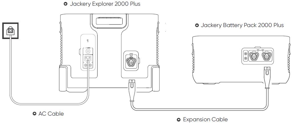 Jackery-JBP-2000A-2000-Plus-Battery-Pack-FIG-8