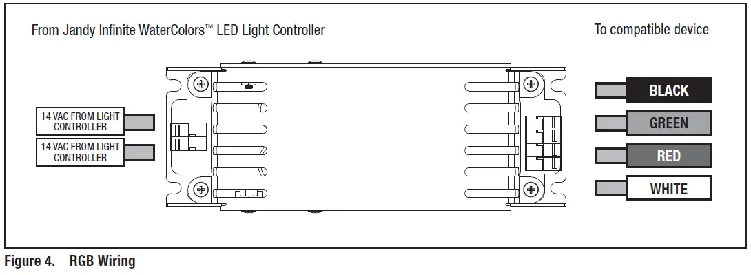 Jandy-IWCSS60W-Infinite-WaterColors-Smart-Sync-LED-Adapter-FIG-5