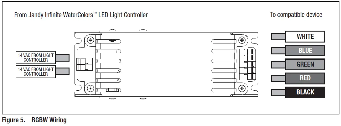 Jandy-IWCSS60W-Infinite-WaterColors-Smart-Sync-LED-Adapter-FIG-6