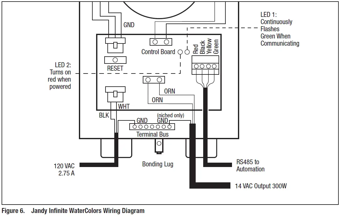 Jandy-IWCSS60W-Infinite-WaterColors-Smart-Sync-LED-Adapter-FIG-7