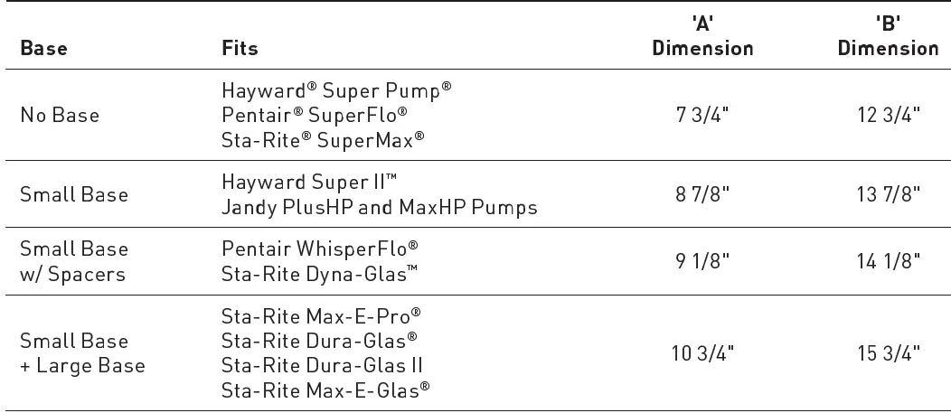 Jandy VS FloPro 1.85 HP Dual Voltage 2-Aux Relay Vs Pump 5