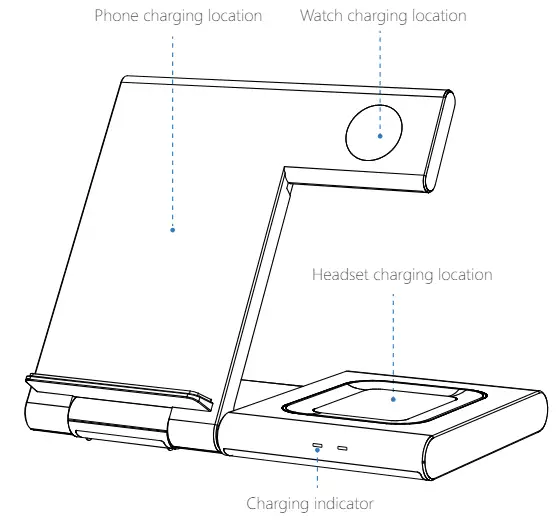 Jiangxi-Kingtron-Technology-Co-Ltd-W335B-3-in-1-Wireless-Charger-2