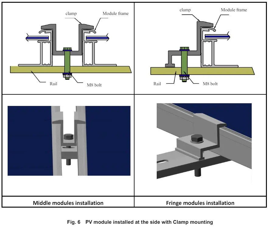 Jinko Solar JKM450N-54HL4R-V Sikosolar Official Website - Clamp mounting