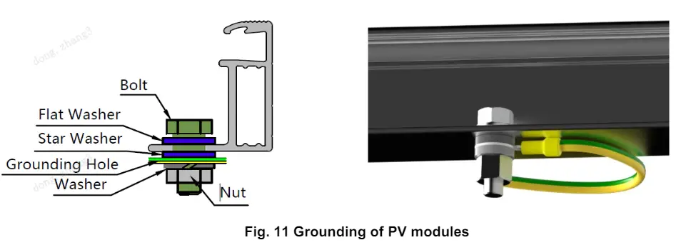 Jinko Solar JKM450N-54HL4R-V Sikosolar Official Website - Grounding of PV modules