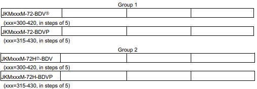 Jinko Solar JKMxxxPP PV Modules-fig19