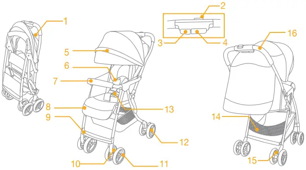 Joie IM-000271I Fluri Drift - feager3