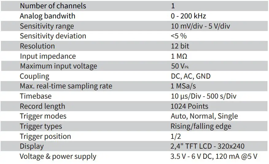Joy-IT-DSO138-MINI-Digital-Oscilloscope-FIG-17