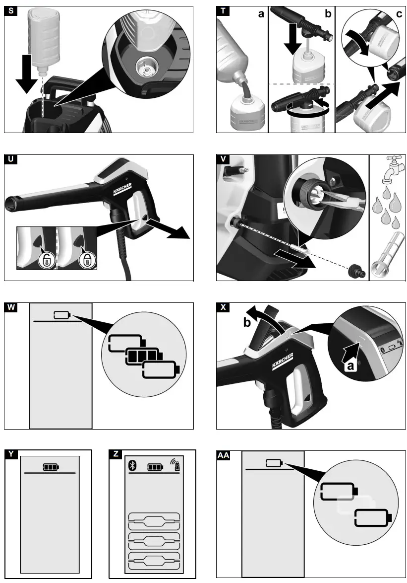 K 5 Premium Smart Control High-Pressure Cleaner - overview 5