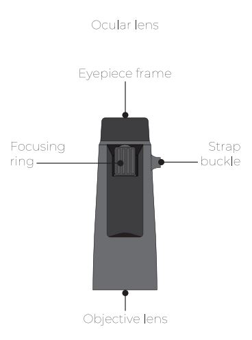 K F-CONCEPT-P-33.008-02_A1-Monocular-Telescope-fig-2