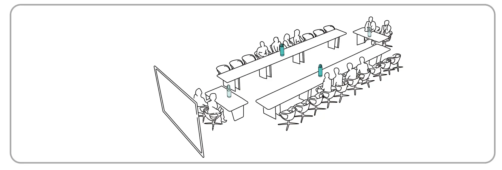Applicable Meeting Scenarios