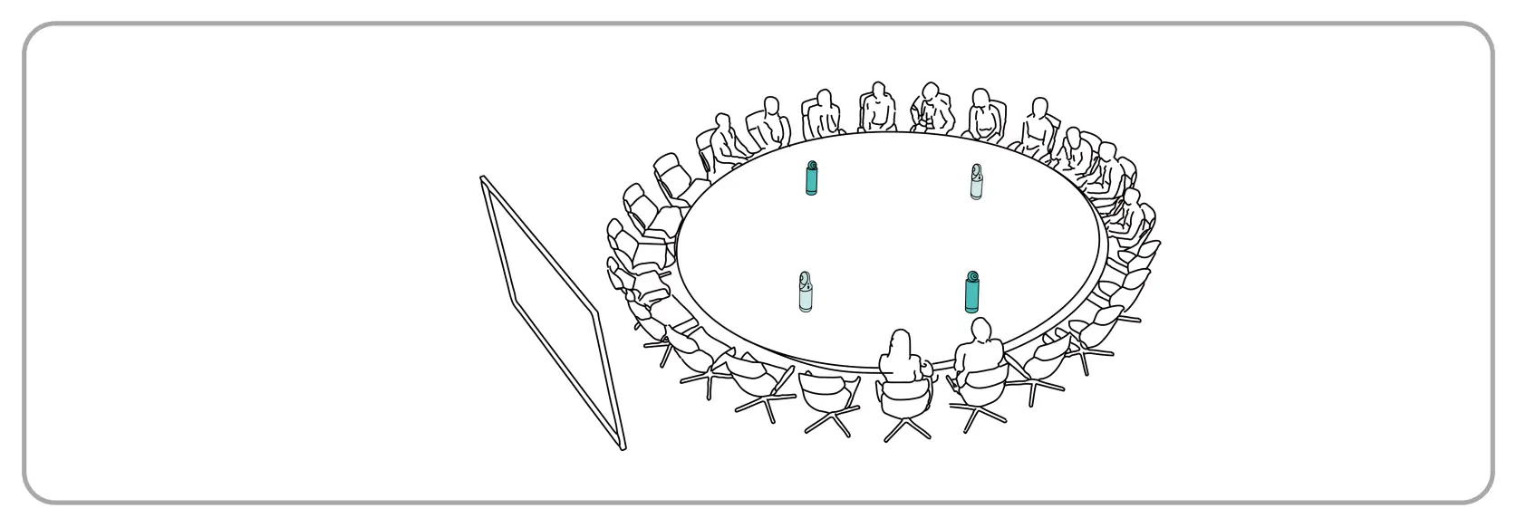 Applicable Meeting Scenarios