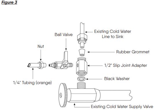 KENAI CPK-FRESHSTREAM4 Reverse Osmosis Undersink Water Filtration System-FIG3
