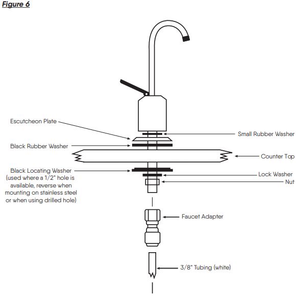 KENAI CPK-FRESHSTREAM4 Reverse Osmosis Undersink Water Filtration System-FIG6