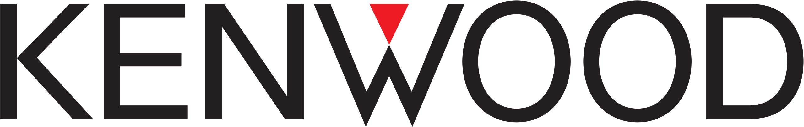 KENWOOD-LOGO
