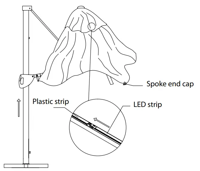 KETTLER PLD33 3 3m LED Free Arm Parasol - fig8