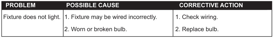 KICHLER 38204A Semi-Flushmount Ceiling Fixture - TROUBLESHOOTING