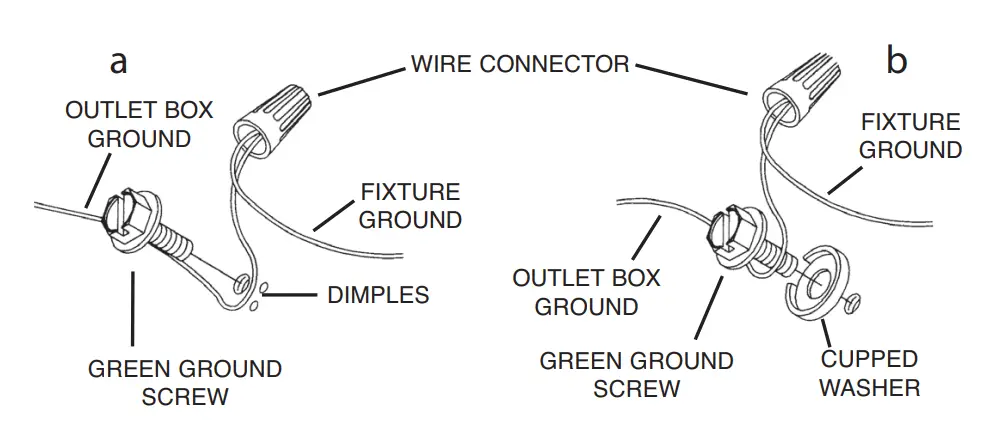 Installation Instructions