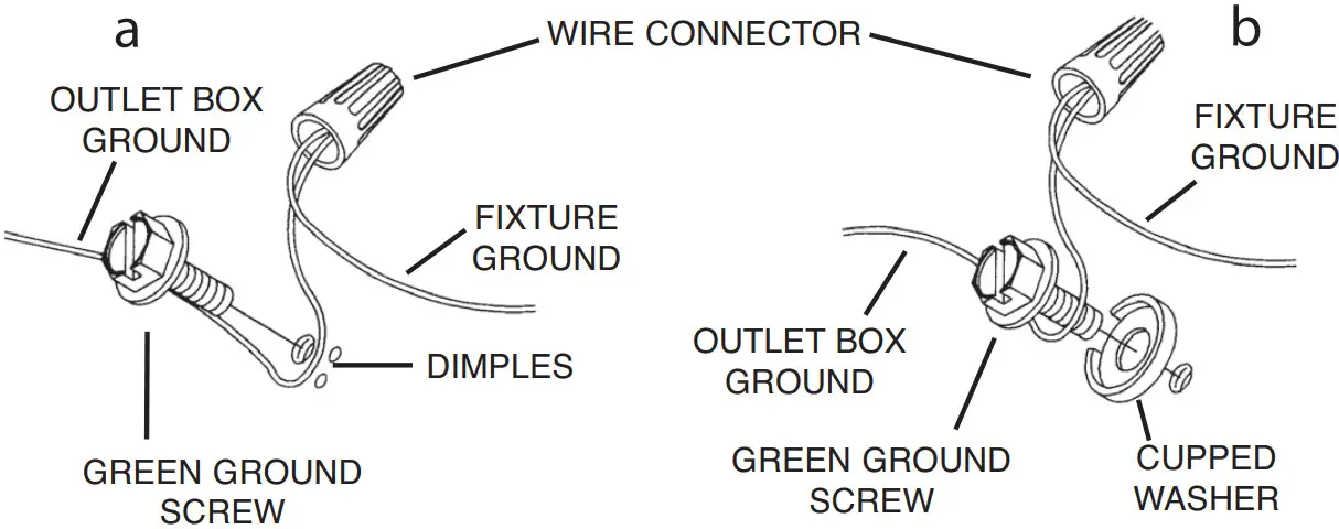 KICHLER 52600CPZ LED Flush Mount Ceiling Light - INSTALLATION INSTRUCTIONS