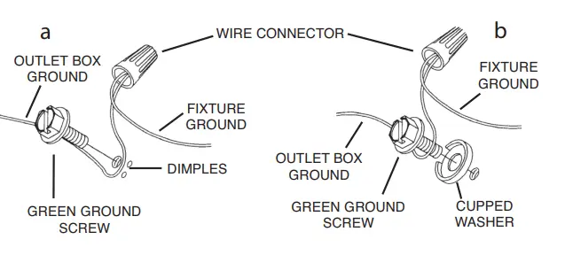 Installation Instructions