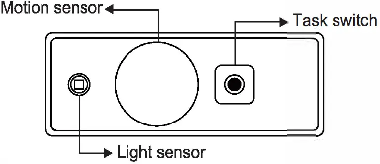 KIMIN-ACM20ZBEA1-Integrated-Multi-Senso-Module-FIG-1