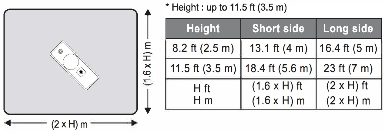 KIMIN-ACM20ZBEA1-Integrated-Multi-Senso-Module-FIG-2