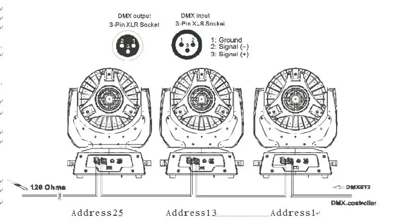 KINETIC-LIGHTS-ZOOM19-LED-Zoom-Moving-Head-Light-03