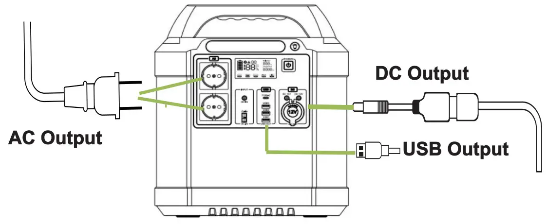 KIRRON G1608L Mobile Power Station - ac output