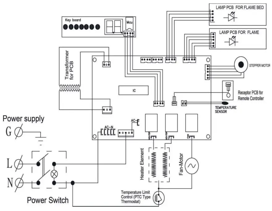 Schematic Diagram