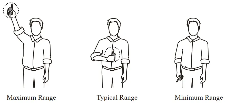 KITYPUPY-DT01-Dog-Training-Collar-fig-14