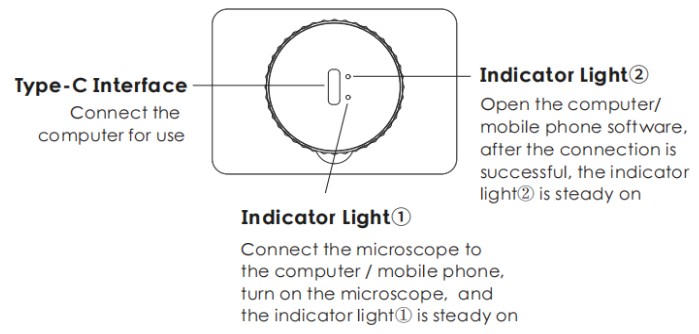KMDES WTM W1 B USB Digital Electron Microscope - Parts Description 3