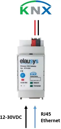 KNX-Gateway-Kostal-Inverters-FIG-1