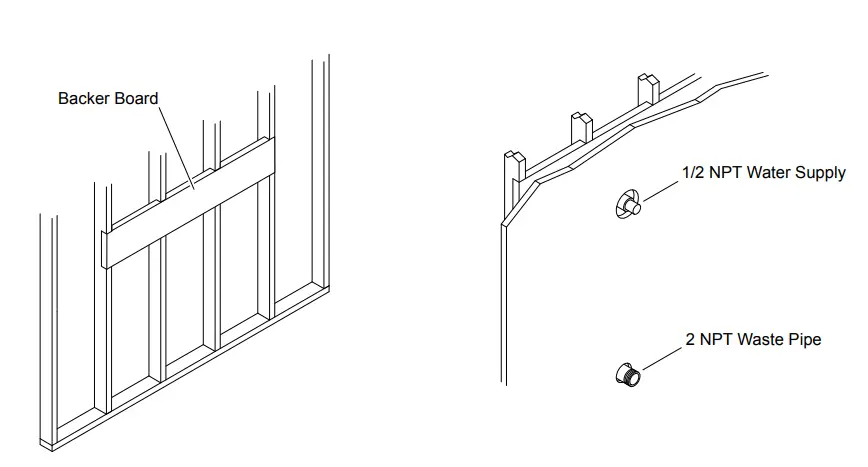 KOHLER 1529822-2-B Touchless Washout Urinal - Prepare the Site
