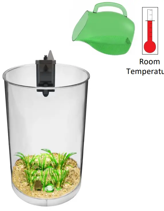 Adding Water