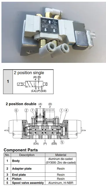 KOLVER LINAR2 Folding and Linear Positioning Arms with Autoadvance Kit - Overvew1